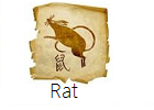 Horoscope chinois du jour Rat
