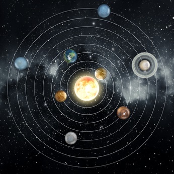 Les 7 planètes qui représentent les 7 jours de la semaine
