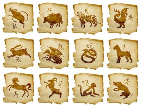 Les 12 signes de l'astrologie chinoise